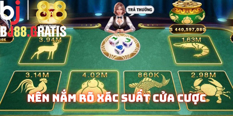 Khách hàng nên nắm rõ xác suất từng cửa